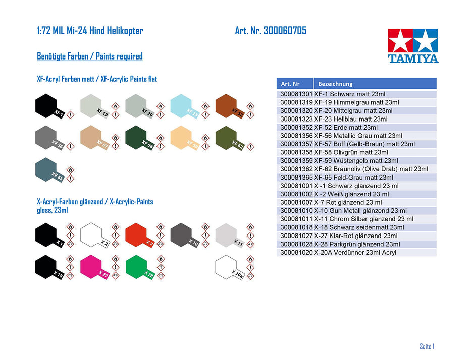 TAMIYA 60705 Mil Mi-24 Hind 1/72 Scale Kit- Japan Figure Store - #1 Bring To You The Best Japanese Goods