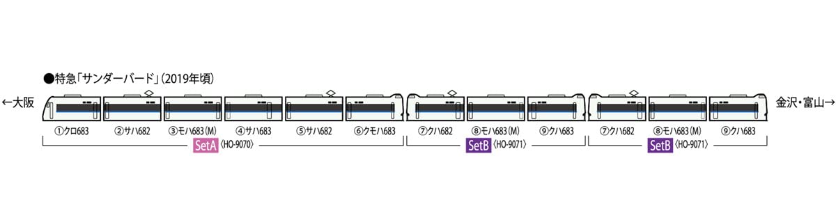 Tomytec Thunderbird Ho Gauge Jr 683 Series - New Paint Set B Railway Model Train- Japan Figure Store - #1 Bring To You The Best Japanese Goods