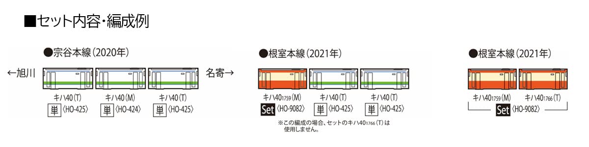 Tomytec Tomix Ho Gauge Kiha40 1700 JR JNR Color Diesel Railway Model Car Set- Japan Figure Store - #1 Bring To You The Best Japanese Goods