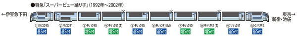 Tomytec Tomix N Gauge 251 Series Super View Dancer 6 Cars Basic Set Model Train- Japan Figure Store - #1 Bring To You The Best Japanese Goods