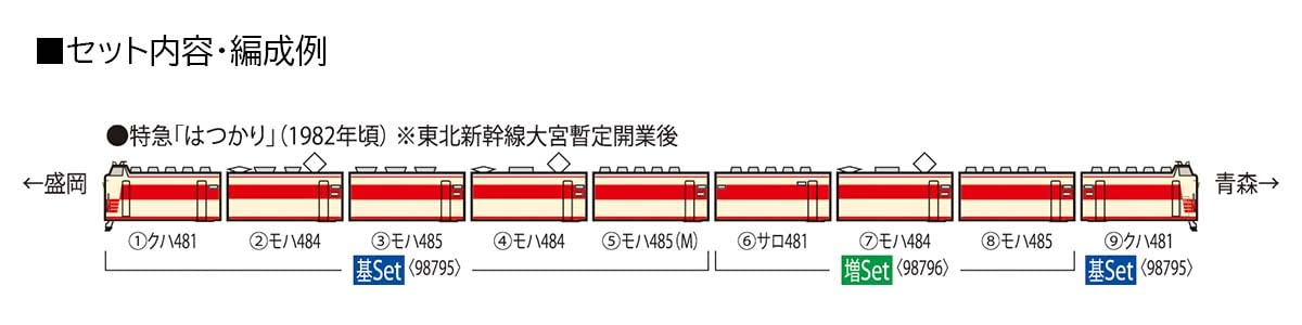 TOMIX 98795 Jnr Series 485-1500 Limited Express Hatsukari 6 Cars Set N Scale- Japan Figure Store - #1 Bring To You The Best Japanese Goods