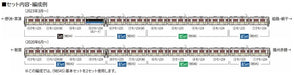 Tomytec Tomix N Gauge Jr 225 100 Series Basic Set 98545 Railway Model Train Japan- Japan Figure Store - #1 Bring To You The Best Japanese Goods
