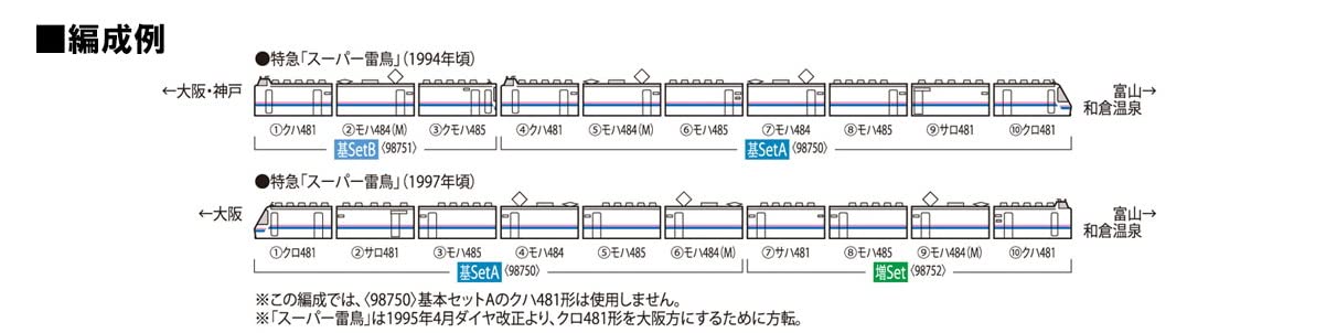 Tomytec Tomix N Gauge Model Train - Jr 485 Super Raicho Limited Express Set- Japan Figure Store - #1 Bring To You The Best Japanese Goods