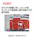 TOMIX 2247 Jr Diesel Locomotive Type De10-1000 Cold Region Type/ Takasaki Center N Scale- Japan Figure Store - #1 Bring To You The Best Japanese Goods