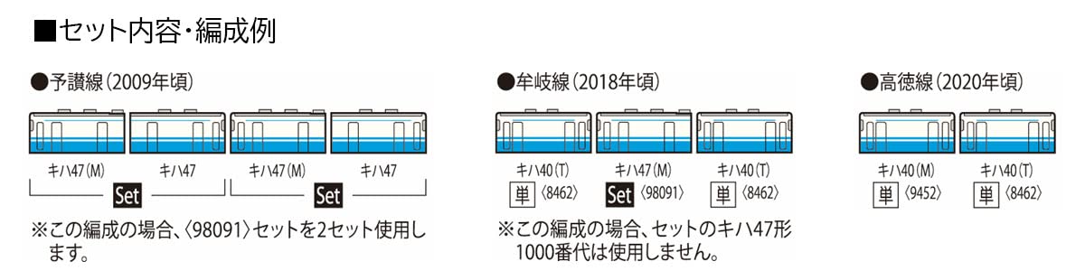 Tomytec Tomix N Gauge Kiha 40 2000 Diesel Car in JR Shikoku Color Model M 9452- Japan Figure Store - #1 Bring To You The Best Japanese Goods