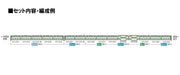 Tomix N Gauge Jr E231 1000 Series Tokaido Line/Renewal Car Extension Set 98517 Railway Model Train- Japan Figure Store - #1 Bring To You The Best Japanese Goods