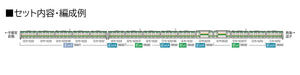 TOMIX 98507 Series E233-3000 5 Cars Set B N Scale- Japan Figure Store - #1 Bring To You The Best Japanese Goods