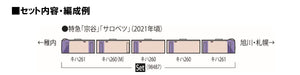TOMIX - 98487 Jr Series Kiha 261-5000 Limited Express Diesel Car - Lavender 5 Cars Set - N Scale- Japan Figure Store - #1 Bring To You The Best Japanese Goods