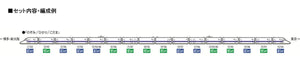 Tomytec Tomix N Gauge N700-3000 Series Tokaido/Sanyo Shinkansen Railway Model Train Set- Japan Figure Store - #1 Bring To You The Best Japanese Goods