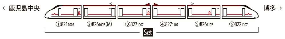 Tomytec Tomix N Gauge Kyushu Shinkansen 800 1000 Series Railway Model Train Set 98734- Japan Figure Store - #1 Bring To You The Best Japanese Goods