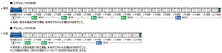Tomytec Tomix N Gauge Resa 10000 Series 8 Car Railway Model Freight Set 98723- Japan Figure Store - #1 Bring To You The Best Japanese Goods