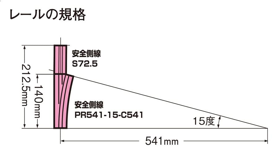 Tomytec Tomix N Gauge 1298 Safety Siding Rail Model Railway Supplies- Japan Figure Store - #1 Bring To You The Best Japanese Goods