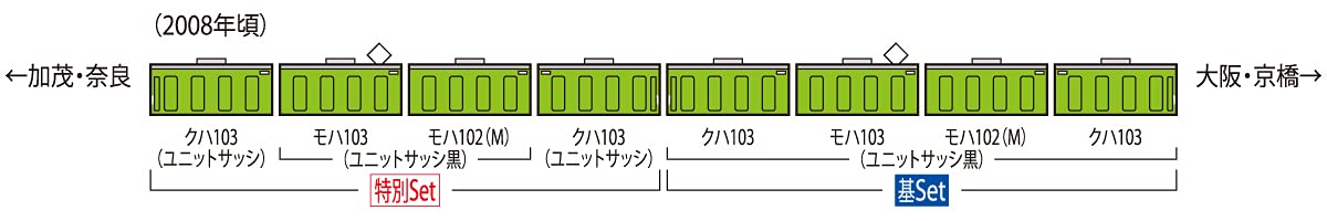 Tomytec Tomix N Gauge Jr 103 Series Uguisu Set 97935 West Japan Commuter Train Model- Japan Figure Store - #1 Bring To You The Best Japanese Goods