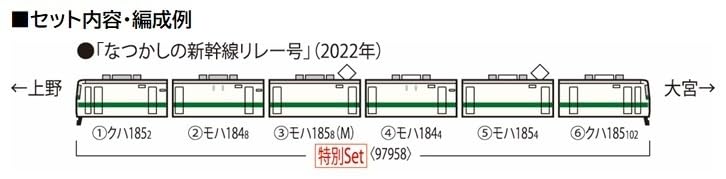 Tomytec N Gauge Jr 185 0 Series Shinkansen Model Train Set 97958 | Japan- Japan Figure Store - #1 Bring To You The Best Japanese Goods