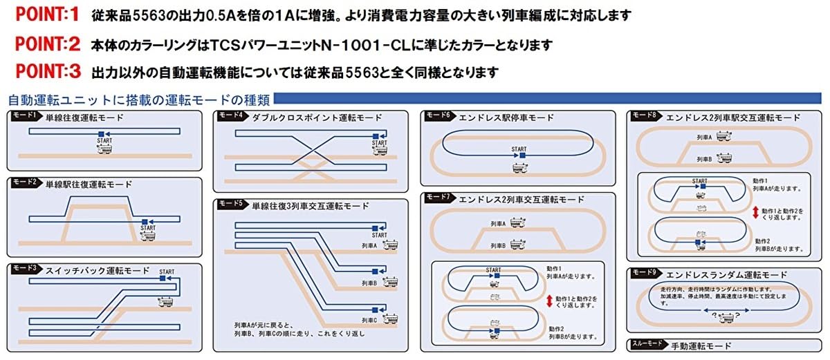 Tomytec Tomix N Gauge Tcs Automatic Operation Unit N Ii 5574 Japan Model Railroad Supplies- Japan Figure Store - #1 Bring To You The Best Japanese Goods