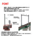 Tomytec Tomix N Gauge Red Upper Girder Bridge S70 Set with Brick Pier 3273 Model- Japan Figure Store - #1 Bring To You The Best Japanese Goods