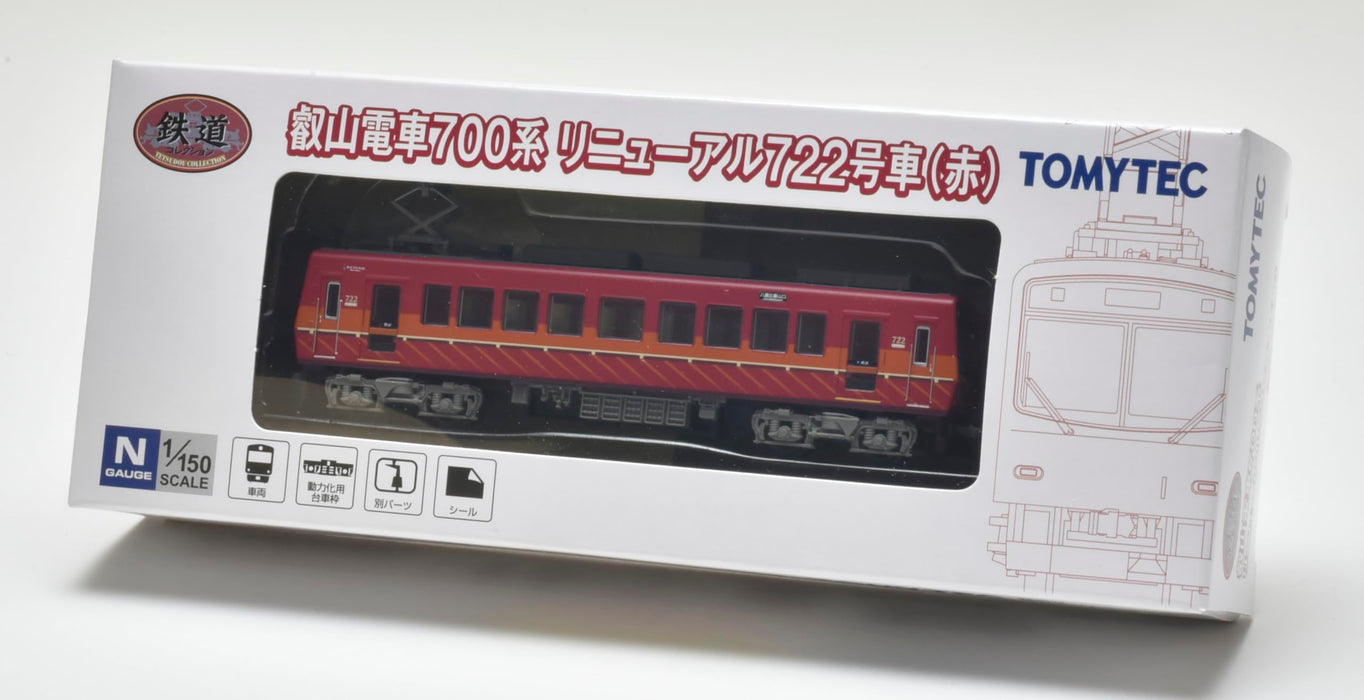 Tomytec 700 Series Eizan Train Red Railway Collection Diorama Supplies- Japan Figure Store - #1 Bring To You The Best Japanese Goods
