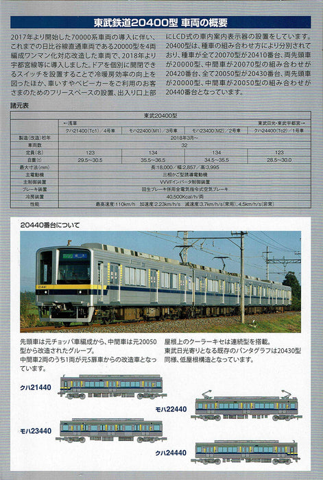 Tomytec 4-Car Tobu Railway 20440 Series Set - Railway Collection Model- Japan Figure Store - #1 Bring To You The Best Japanese Goods