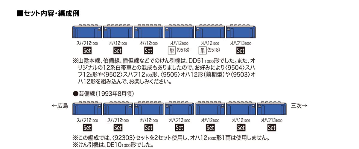 Tomytec Tomix N Gauge 1000 Series 4-Car Passenger Set - Electric Railway Model 92303- Japan Figure Store - #1 Bring To You The Best Japanese Goods