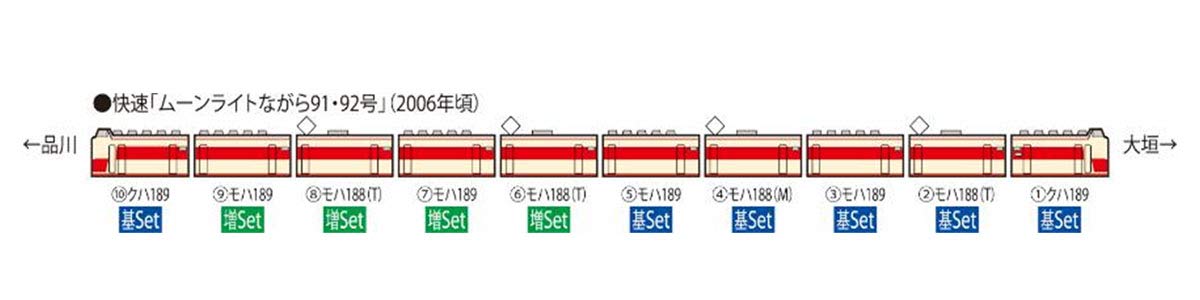 Tomytec 4-Car Set 189 Series Tomix N Gauge Tamachi Center Model Train 98729- Japan Figure Store - #1 Bring To You The Best Japanese Goods