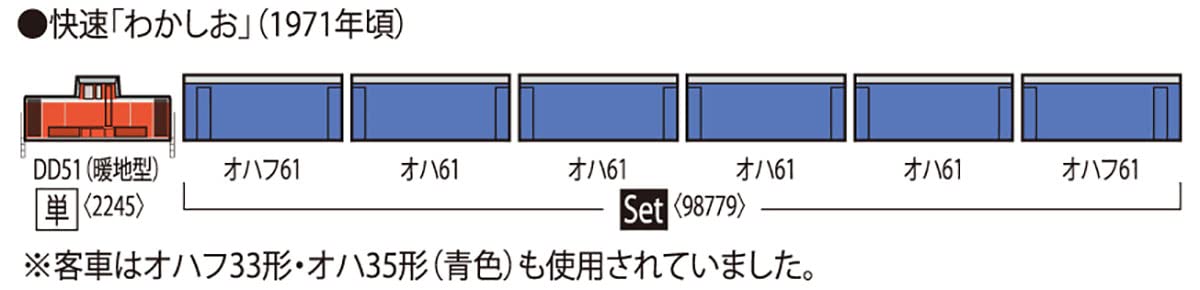 Tomytec Tomix N Gauge Oha 61 Series Blue 98779 JNR Railway Model Passenger Car- Japan Figure Store - #1 Bring To You The Best Japanese Goods