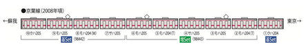 Tomytec Tomix N Gauge Jr 205 Series Early Car Keiyo Line Set 98443 Model Train- Japan Figure Store - #1 Bring To You The Best Japanese Goods
