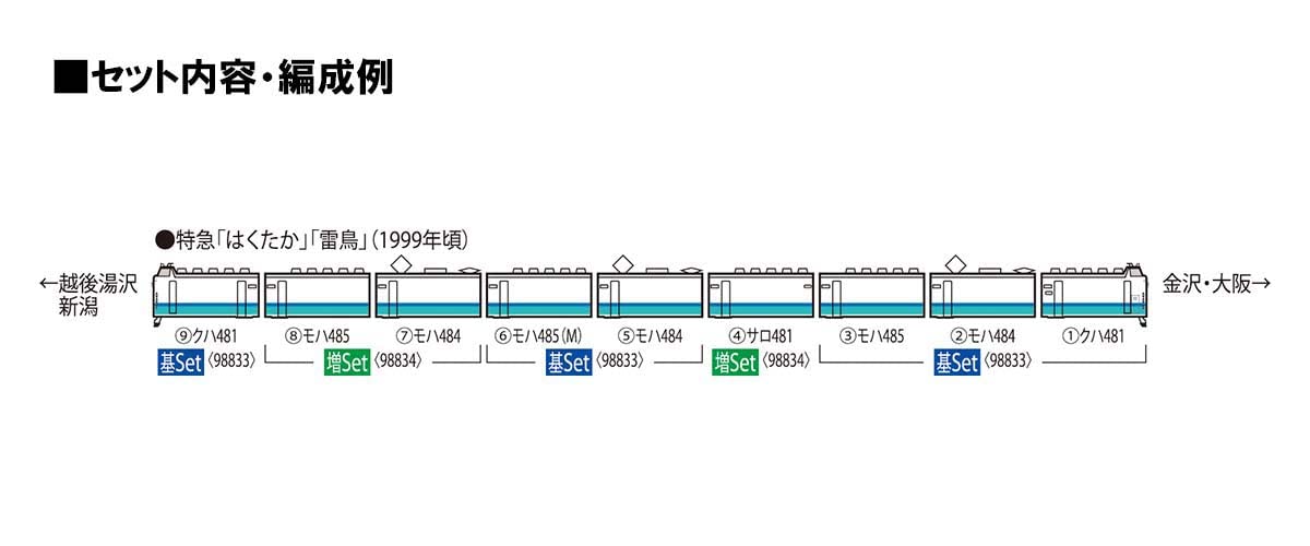 Tomytec Tomix N Gauge Jr 485 Series T5 Formation Hakutaka Model Train Set- Japan Figure Store - #1 Bring To You The Best Japanese Goods