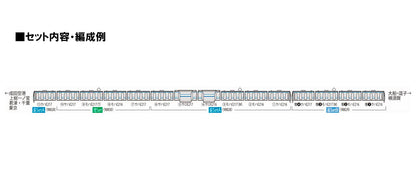 Tomytec Tomix N Gauge E217 Series Basic Train Set B - JR 8th Edition Model 98829- Japan Figure Store - #1 Bring To You The Best Japanese Goods