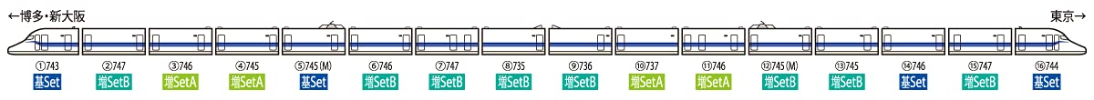 Tomytec Tomix N700S Series 4-Car Extension Set - JR N700 White Model Train- Japan Figure Store - #1 Bring To You The Best Japanese Goods