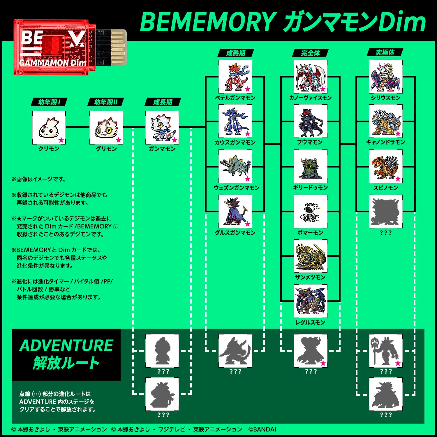 Dim Card Gammamon Vital Bracelet Bememory Digimon- Japan Figure Store - #1 Bring To You The Best Japanese Goods
